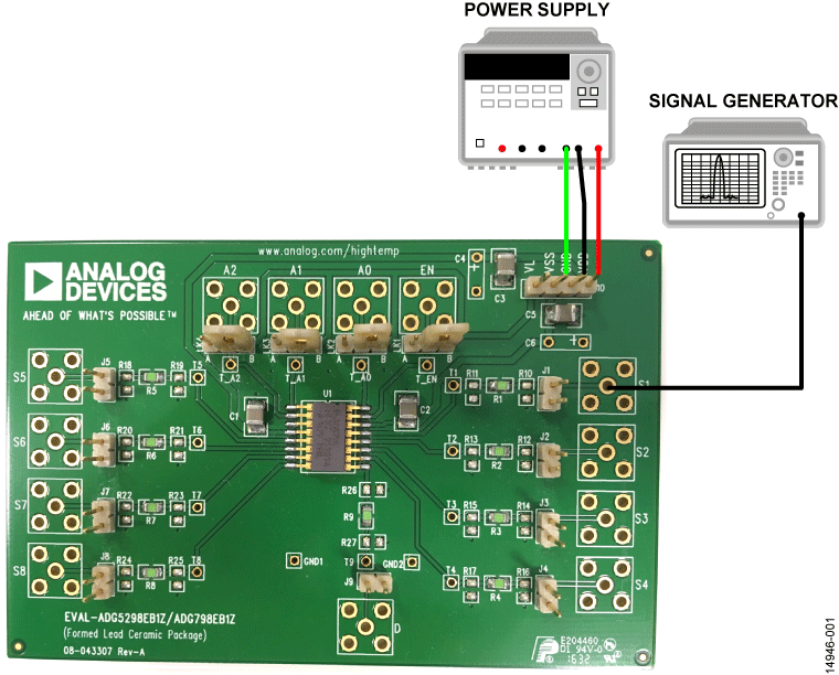 EVAL-ADG798EB1Z Image