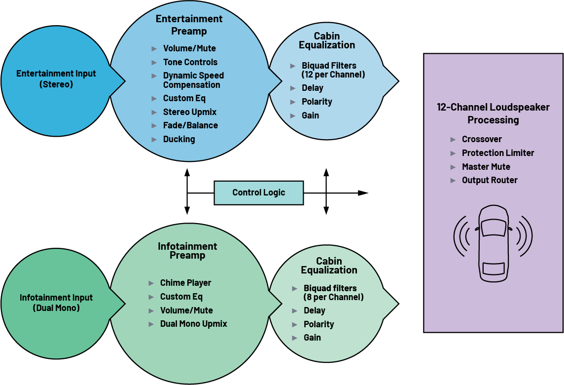 schematic 4