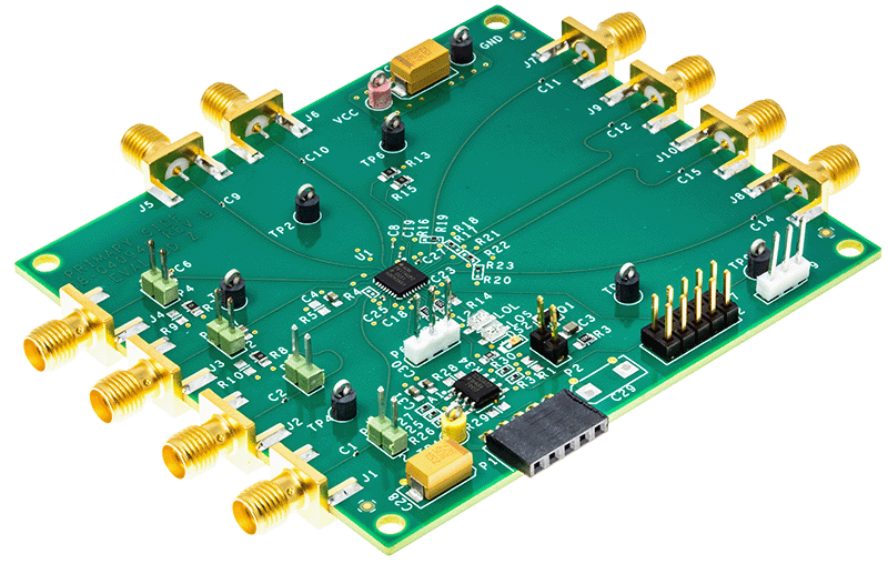 EVAL-ADN2817EBZ Evaluation Board