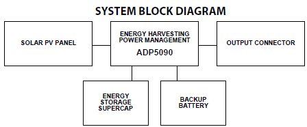 schematic 6