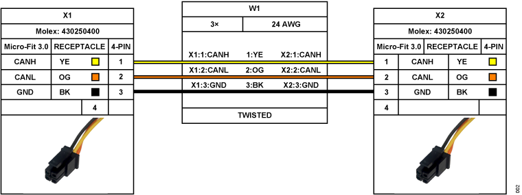 ADRD3161 CAN Cable Setup