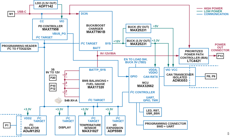 schematic 17
