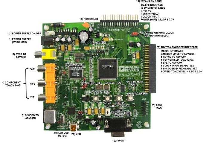 schematic 2