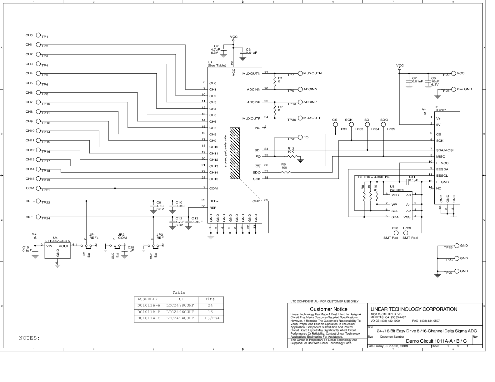 schematic 5
