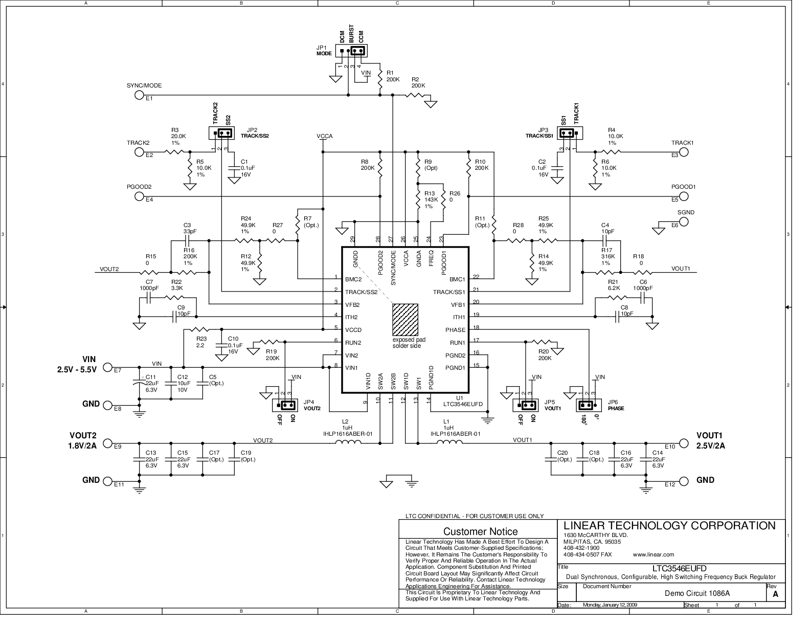eval board
