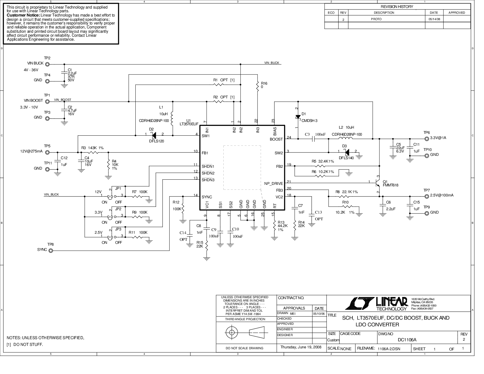eval board