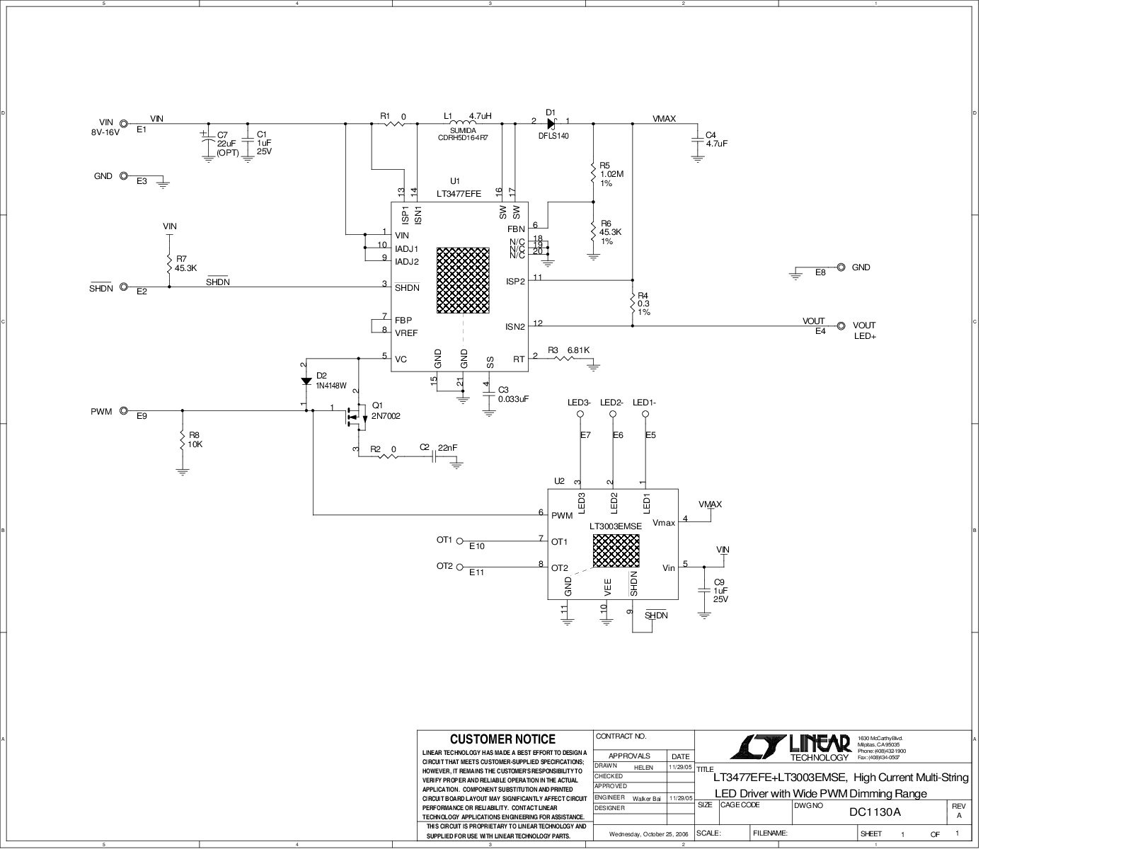 eval board