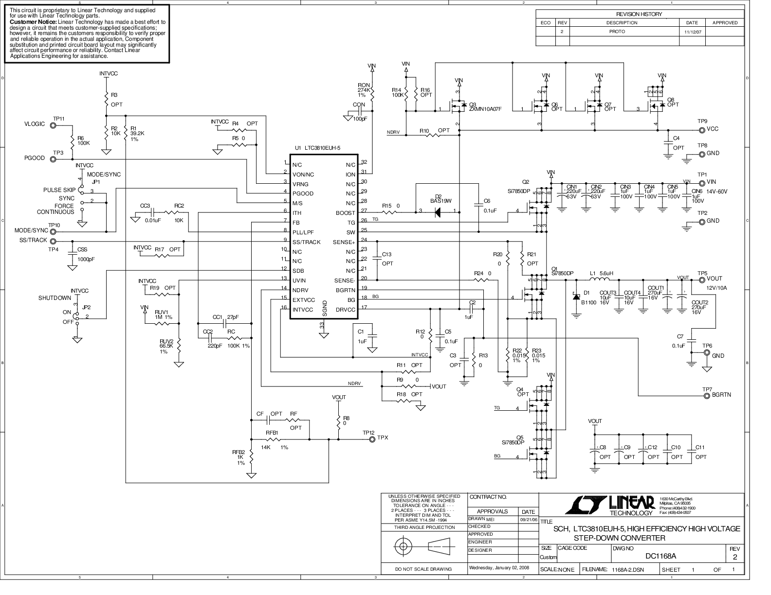 eval board