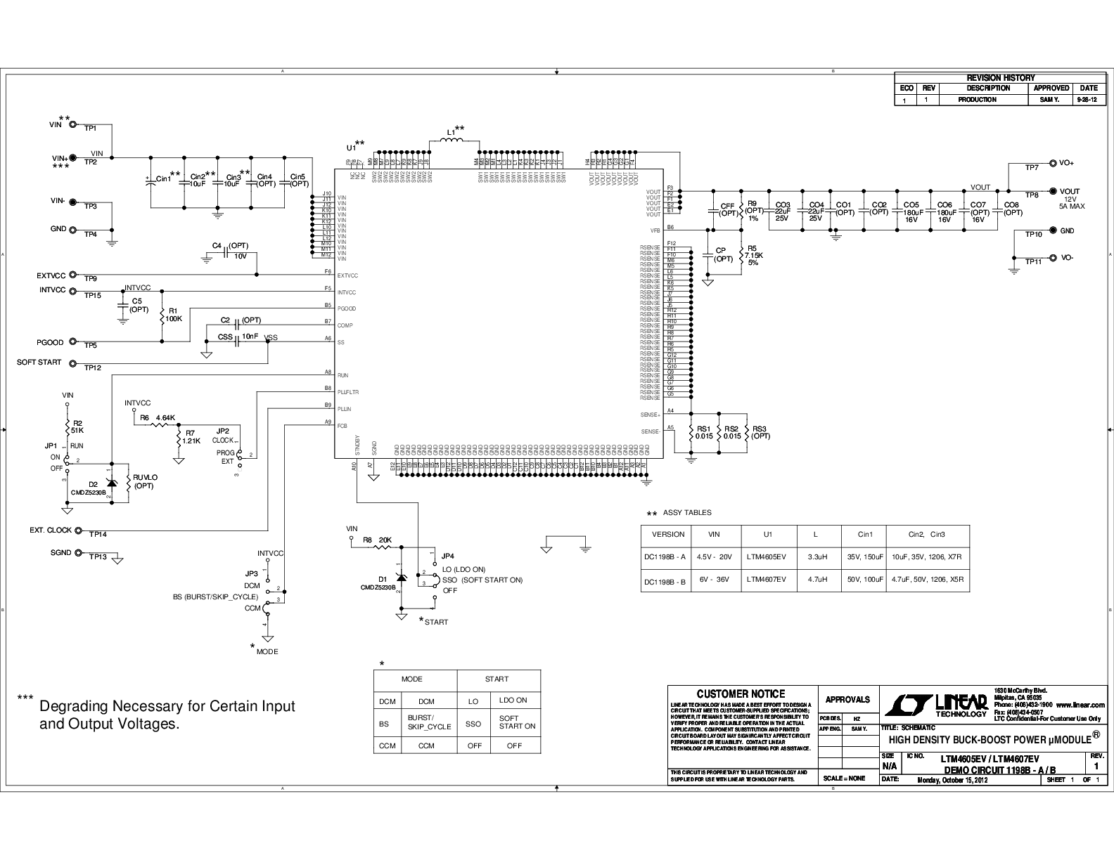 DC1198B-B - Schematic