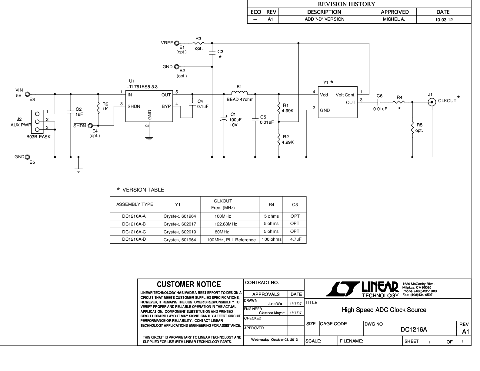 DC1216A-A - Schematic