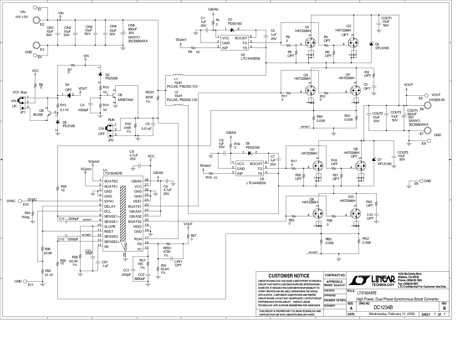eval board