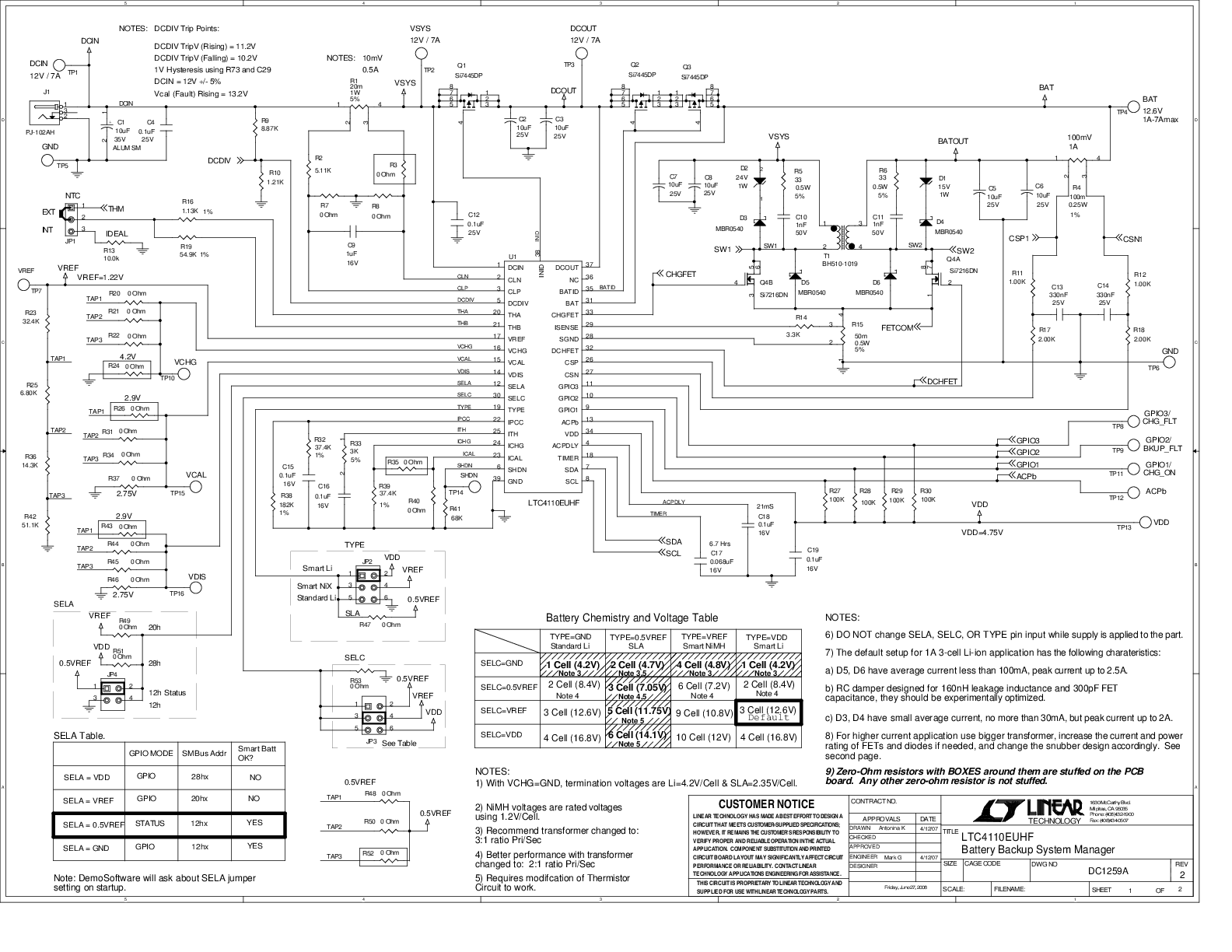 DC1259A - Schematic