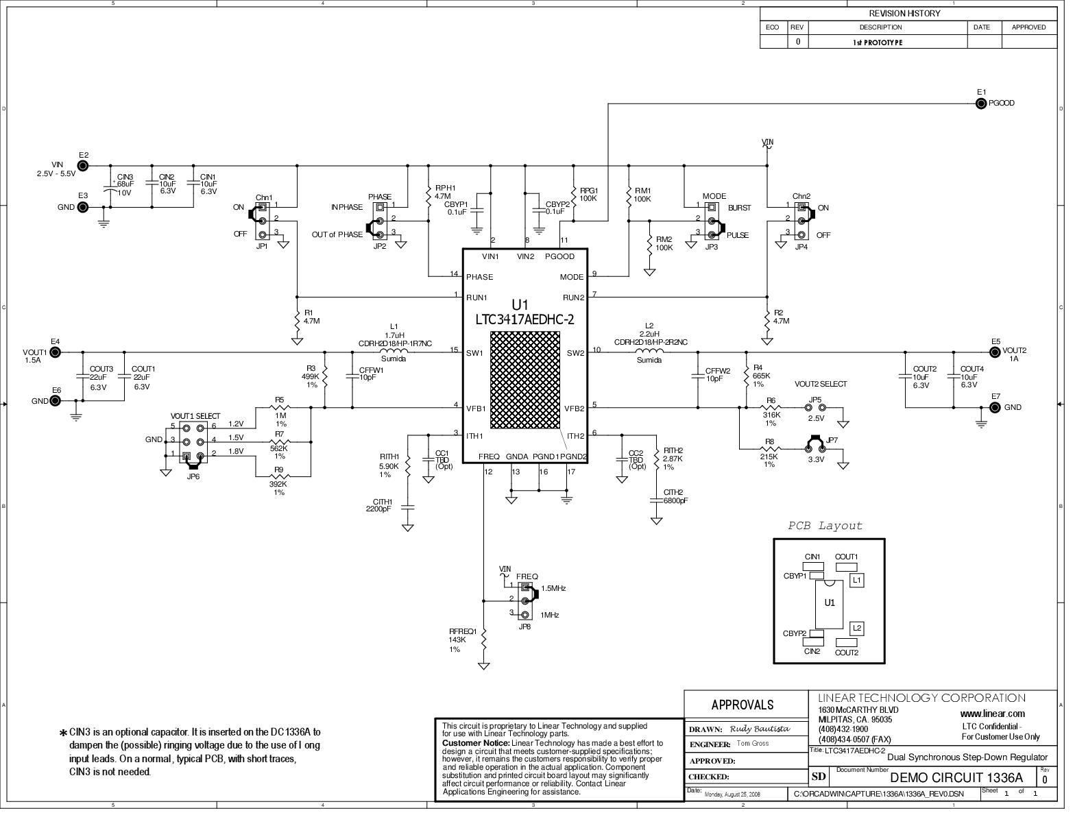 eval board