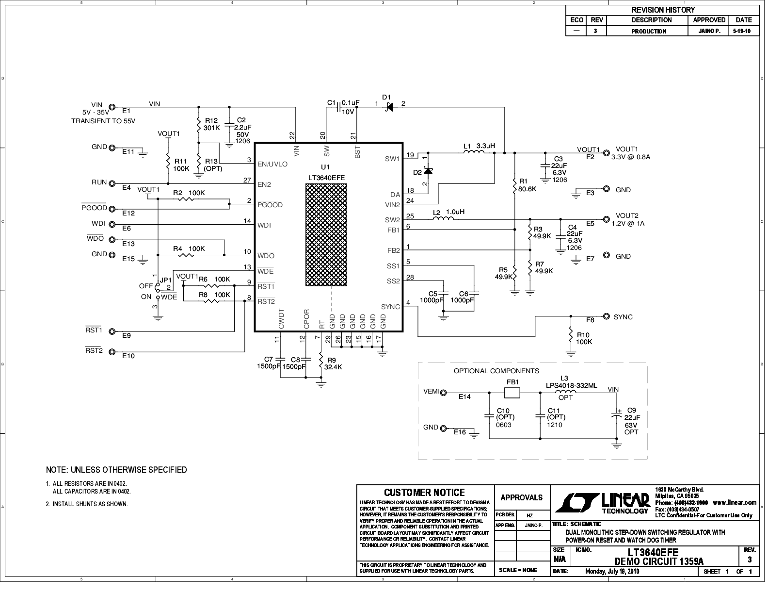 eval board