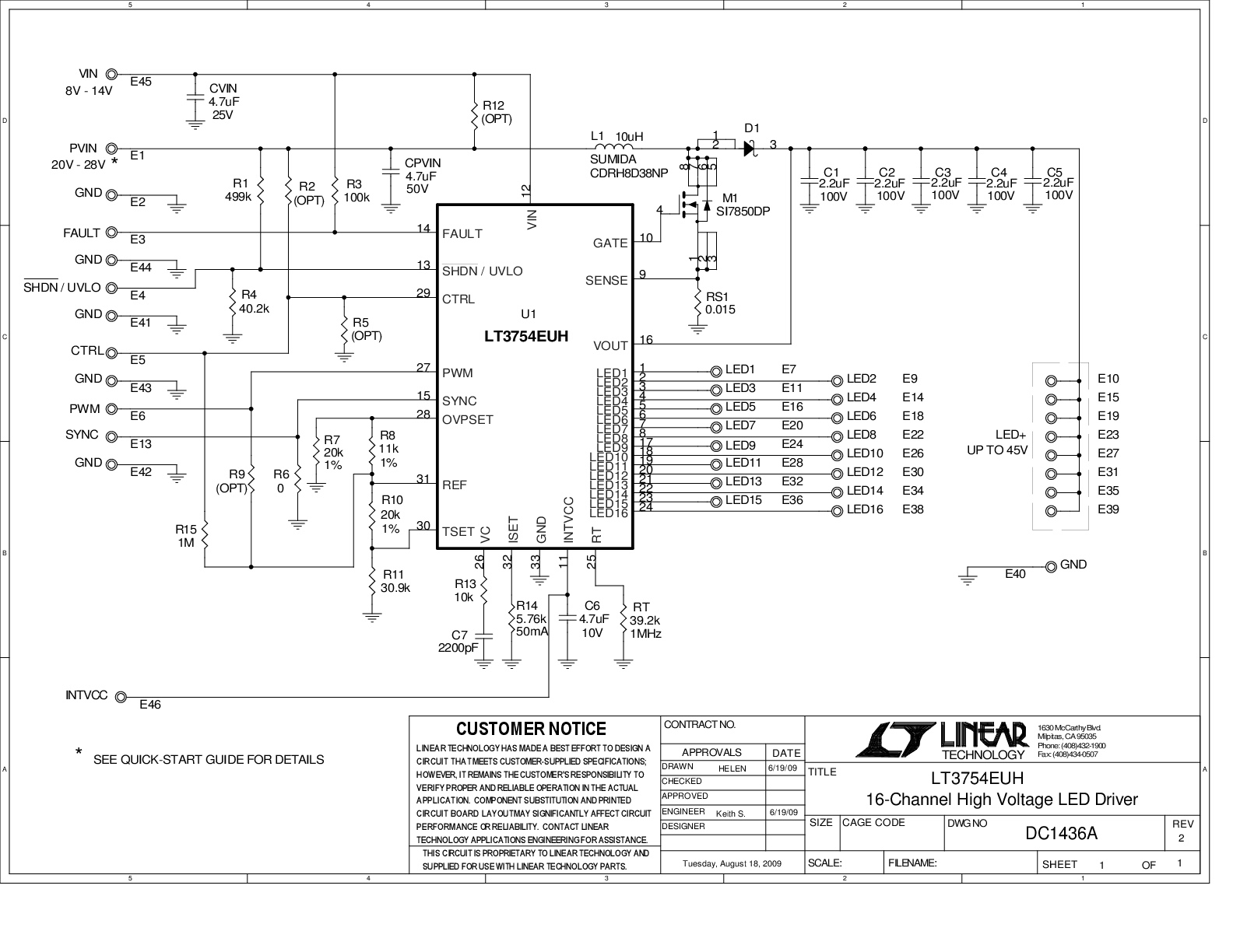 eval board