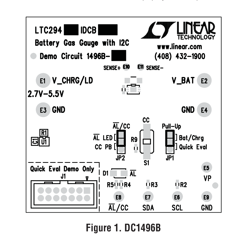DC1496B