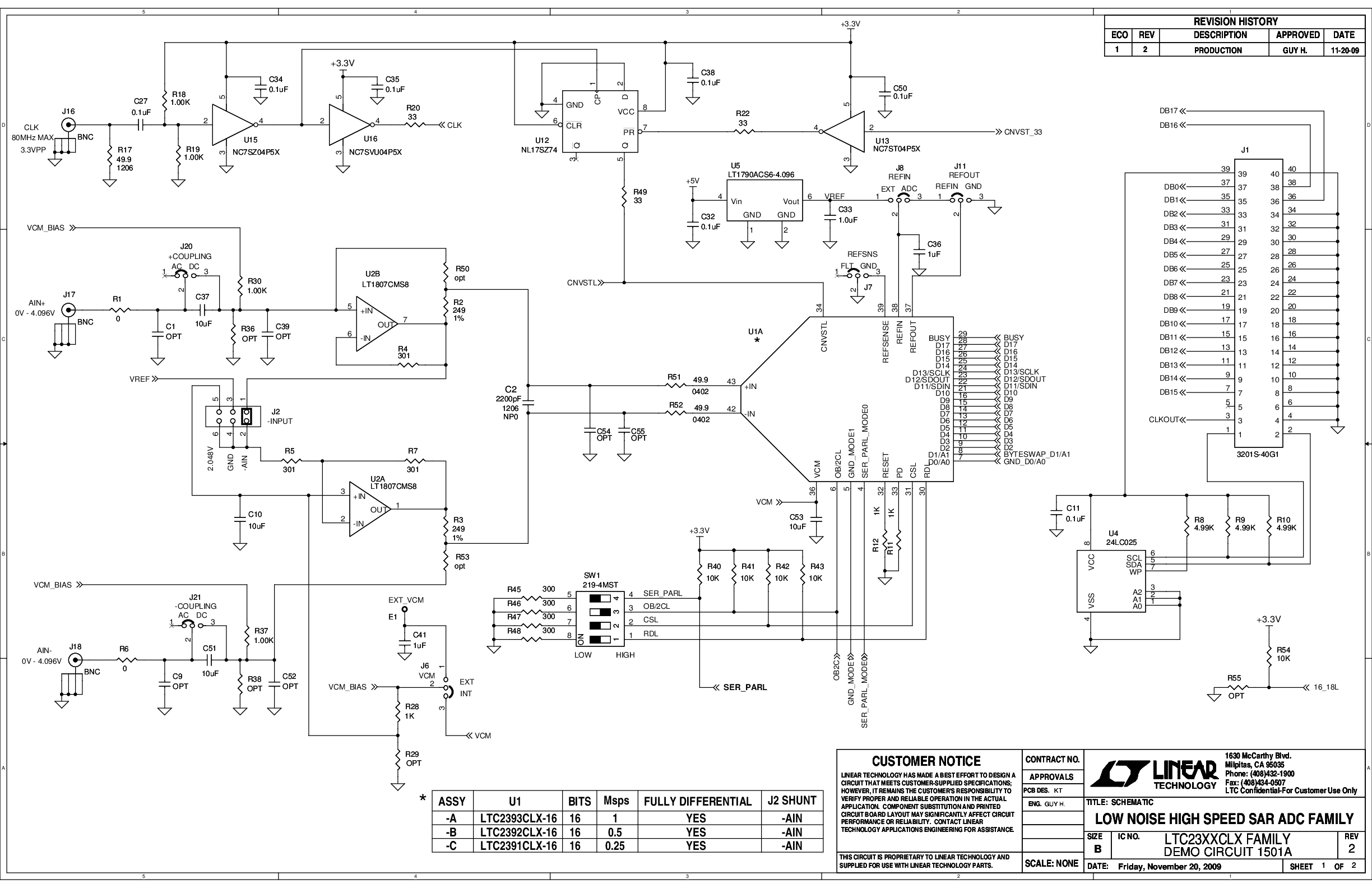 DC1501A-B - Schematic