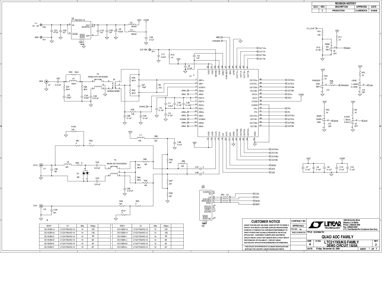 DC1525A-A - Schematic