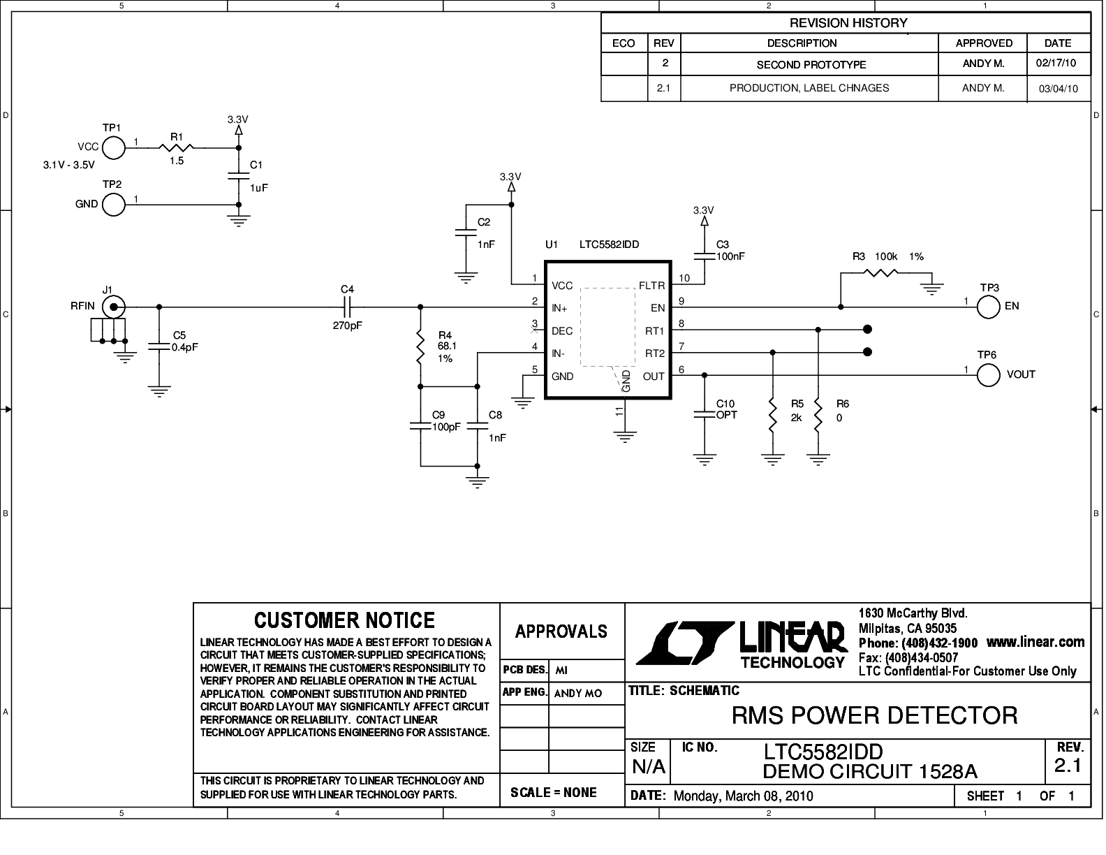 DC1528A - Schematic