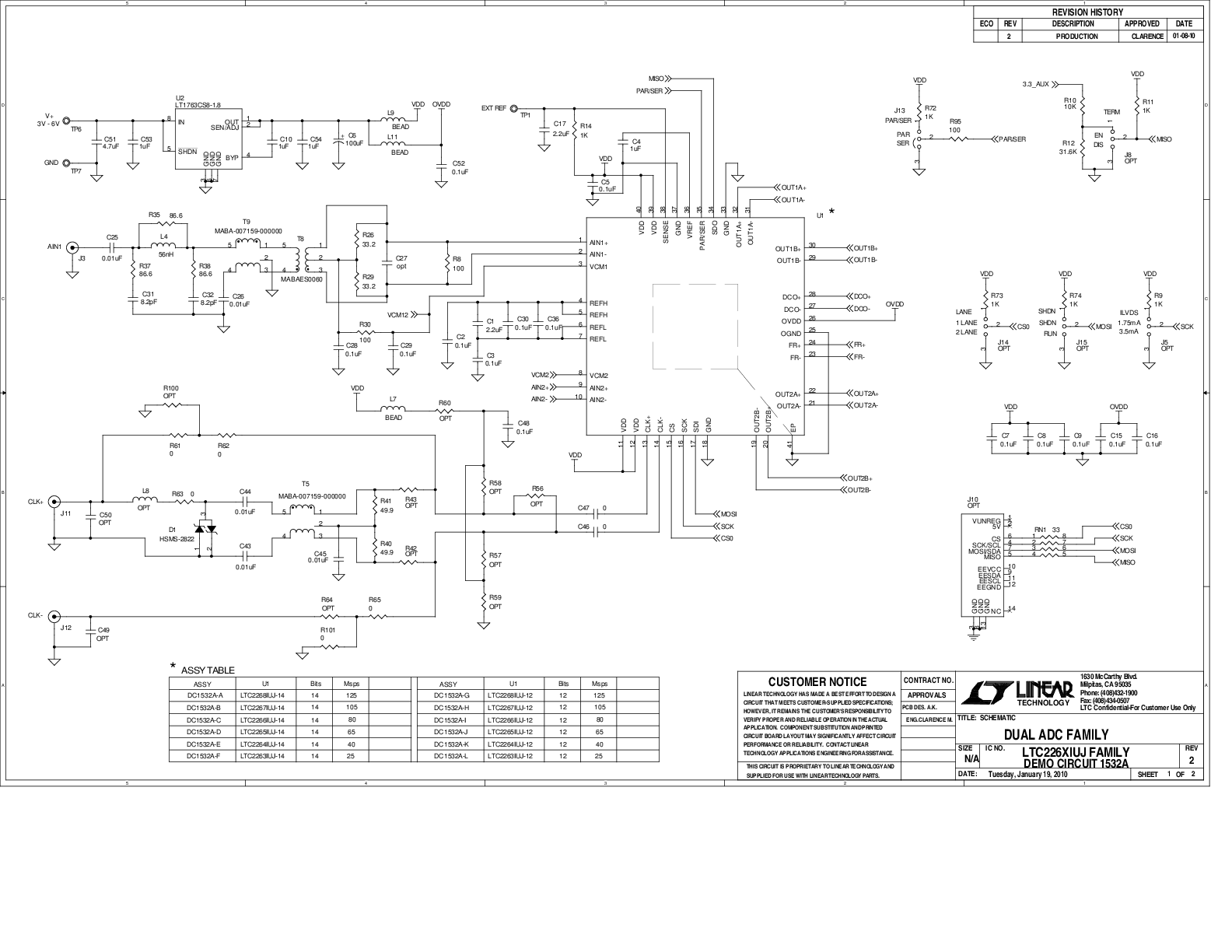 DC1532A-A - Schematic