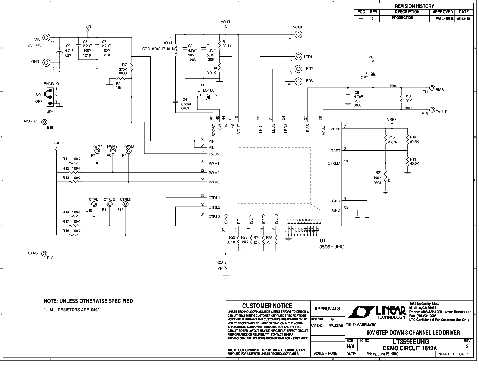 eval board