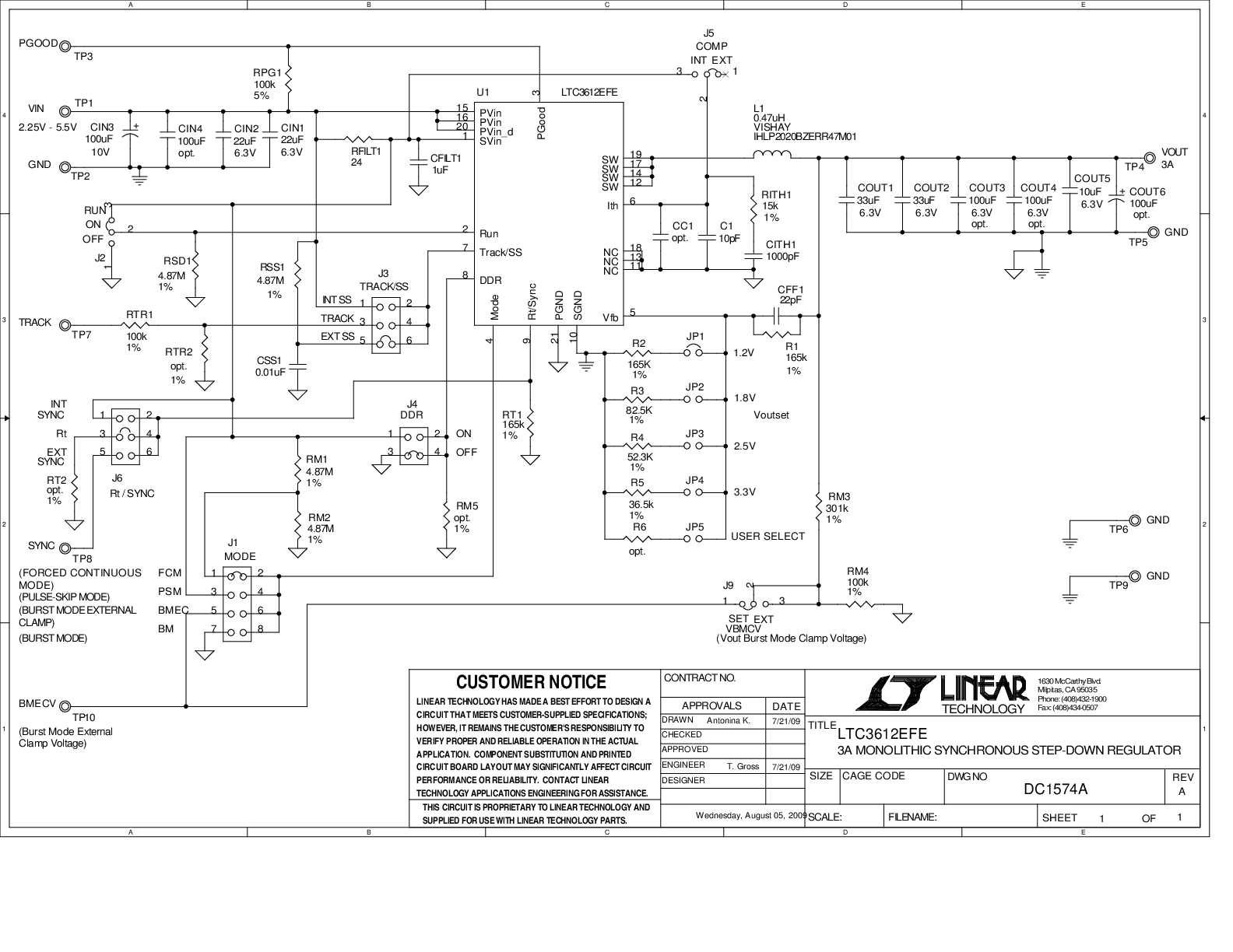 DC1574A - Schematic