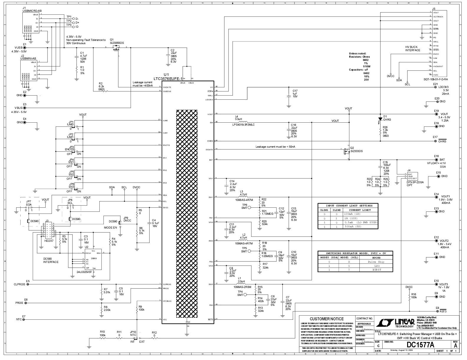 DC1577A - Schematic