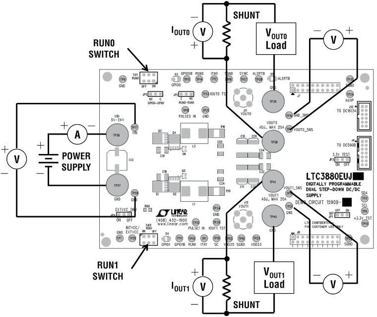 DC1590B Image