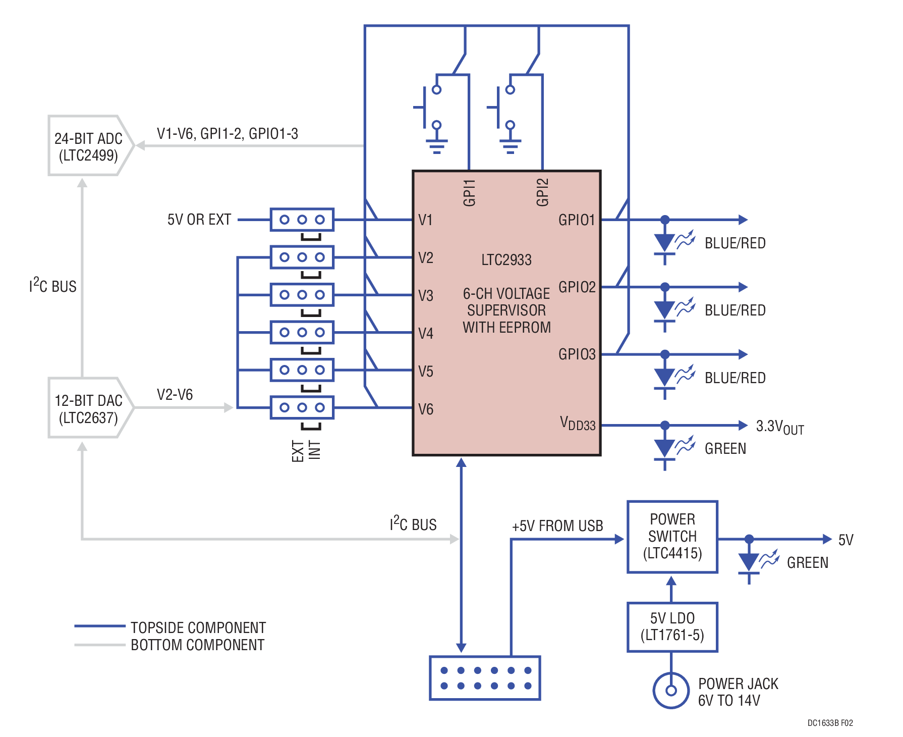 schematic 6