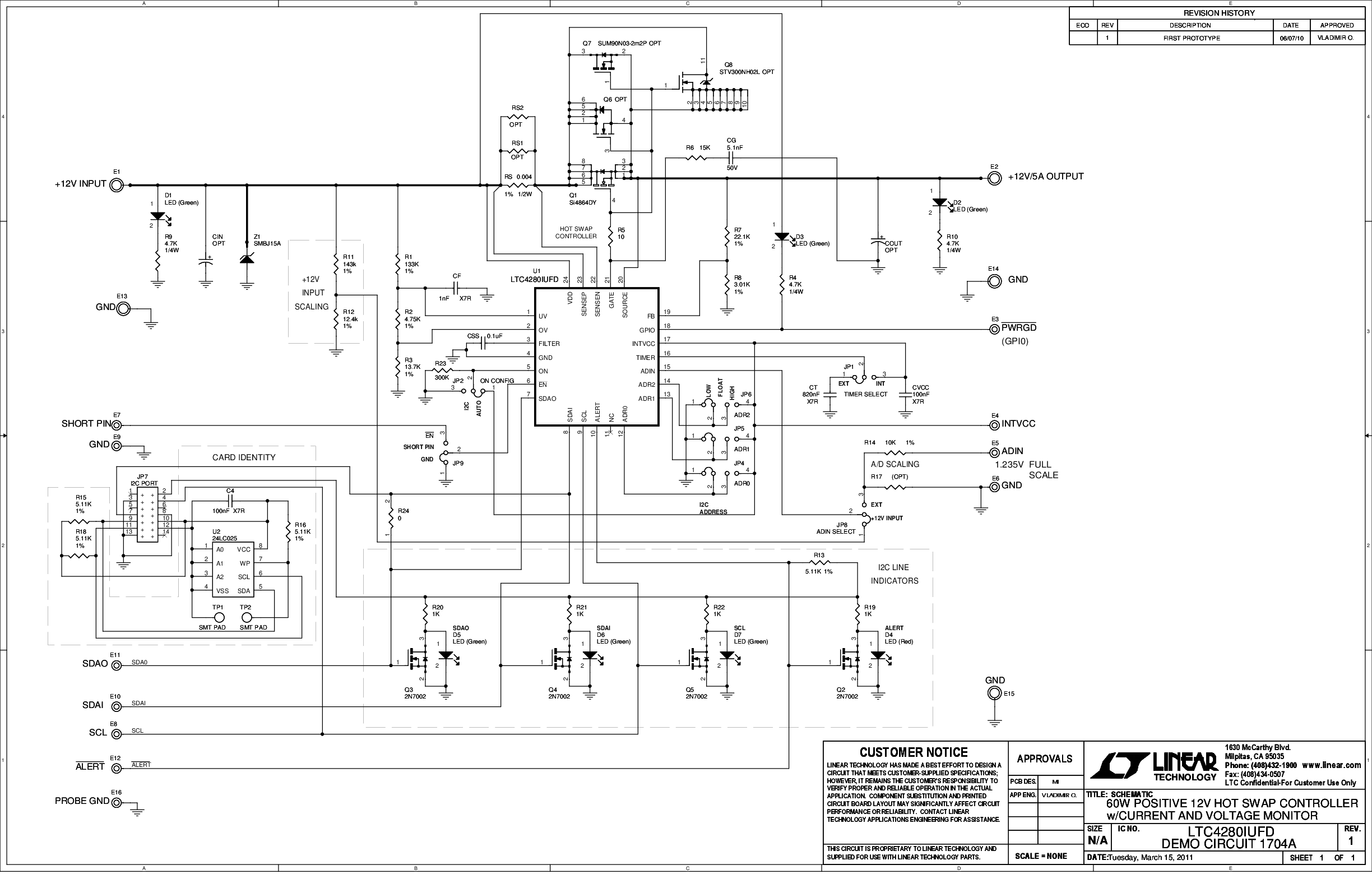 eval board
