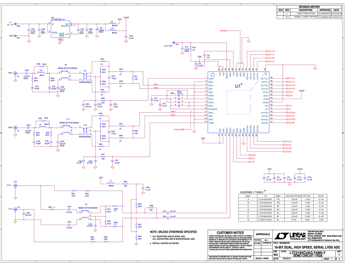 DC1763A-A - Schematic