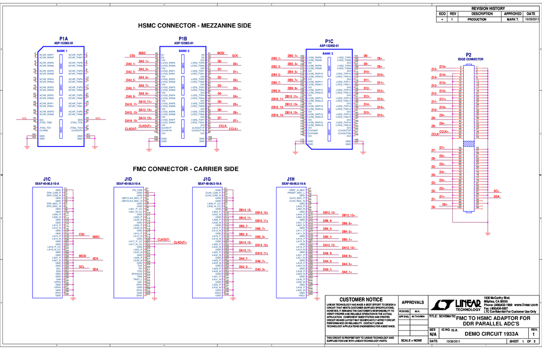 DC1933A - Schematic