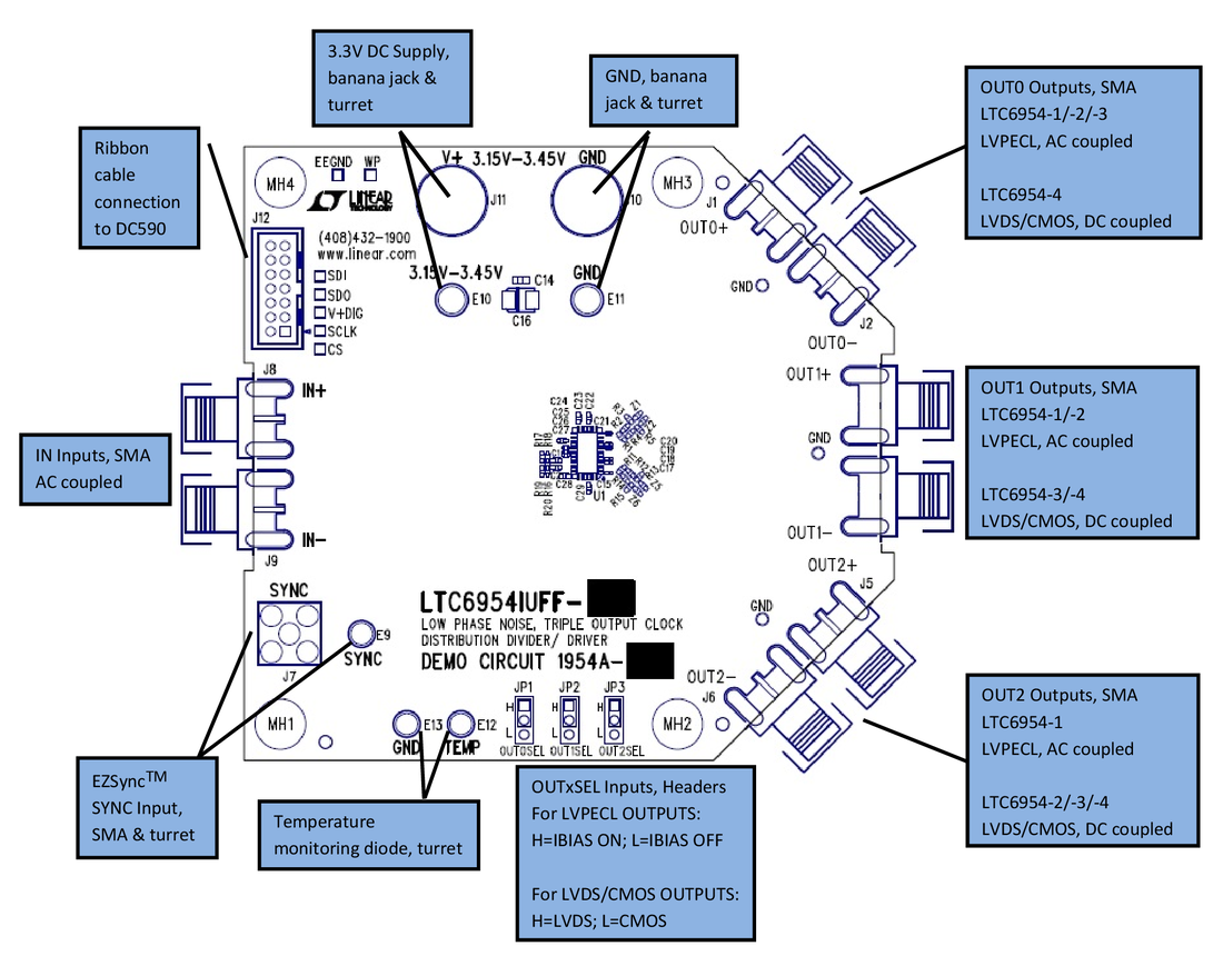 DC1954A - Demo Board Image