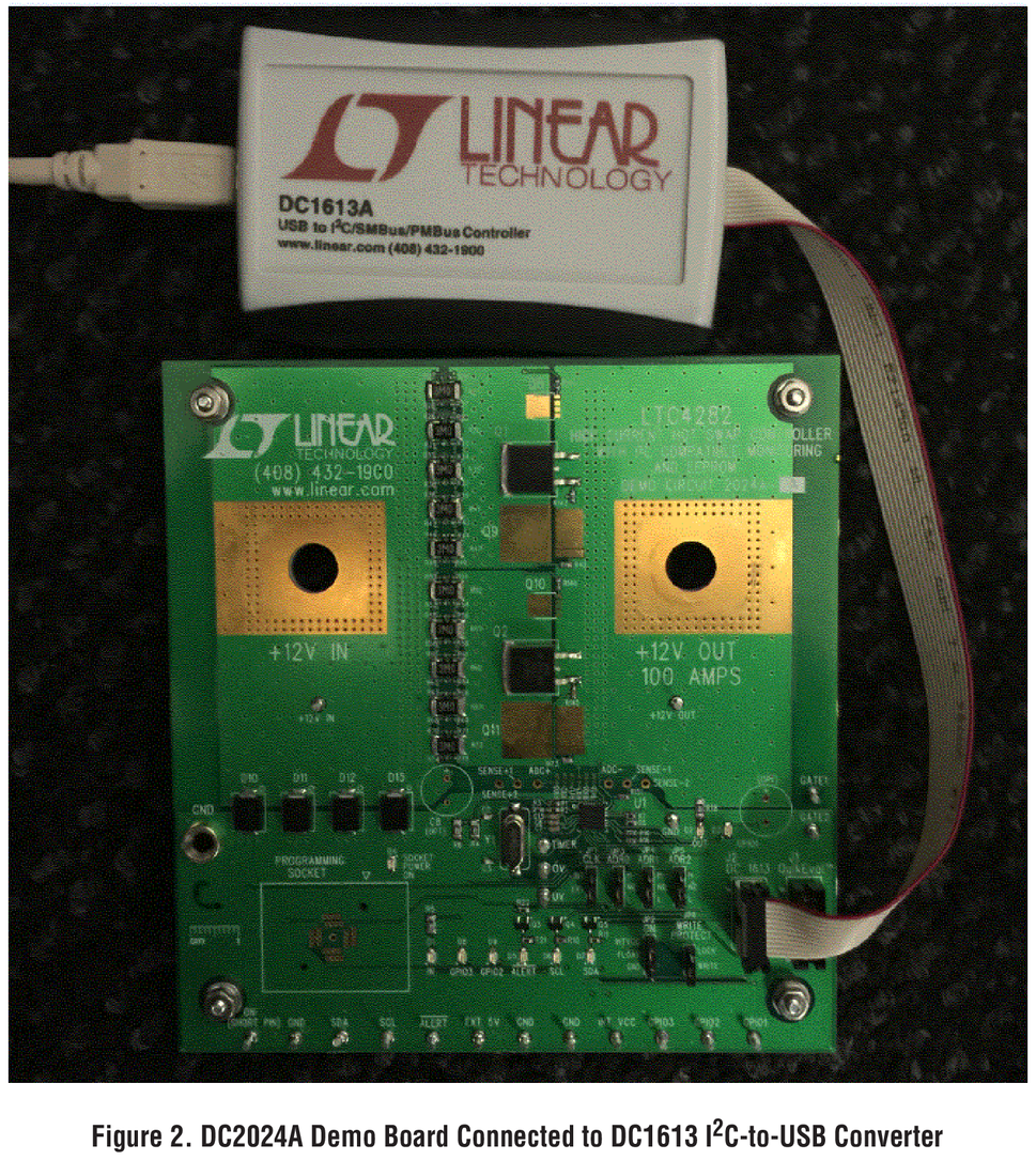 DC2024A - Demo Board Image