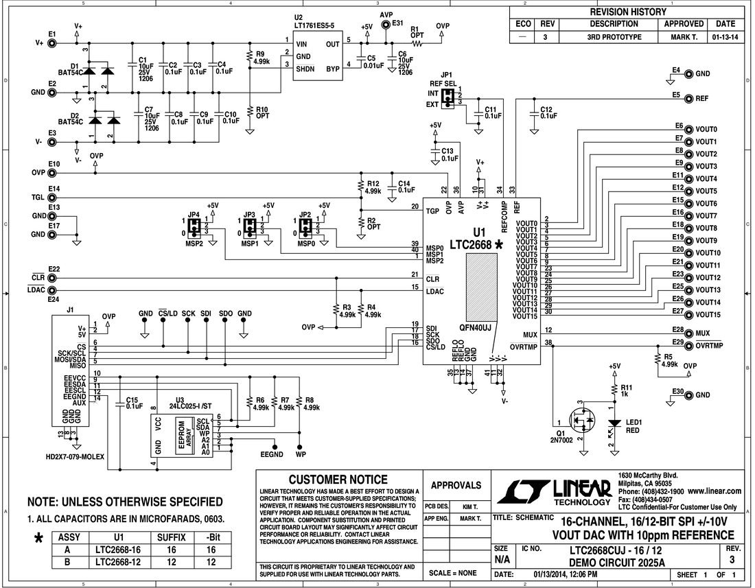 DC2025A - Schematic