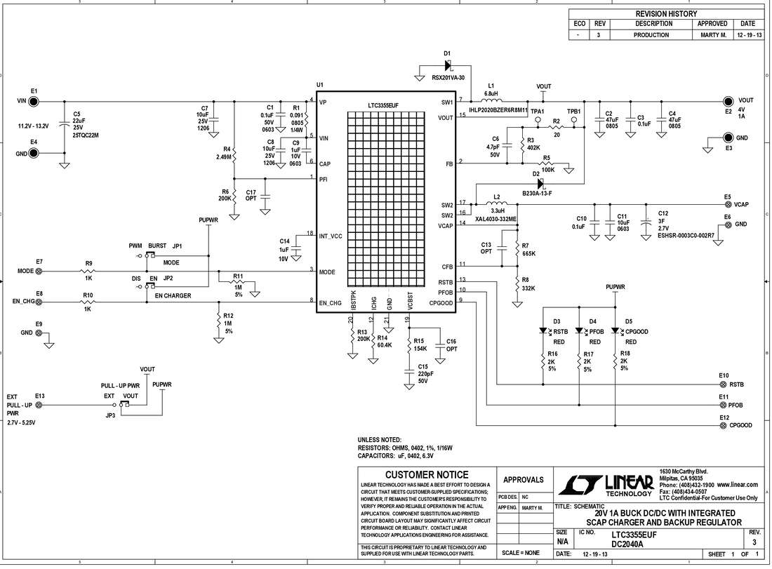 eval board