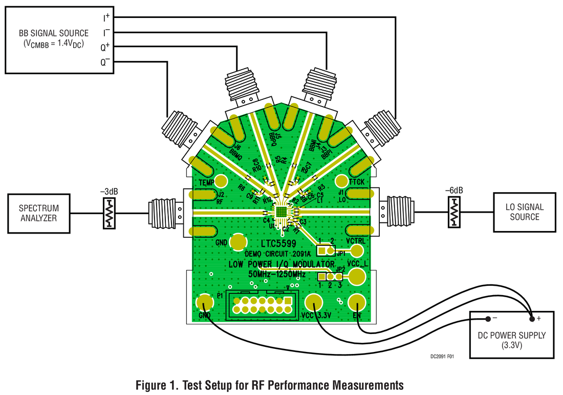 DC2091A - Demo Board Image