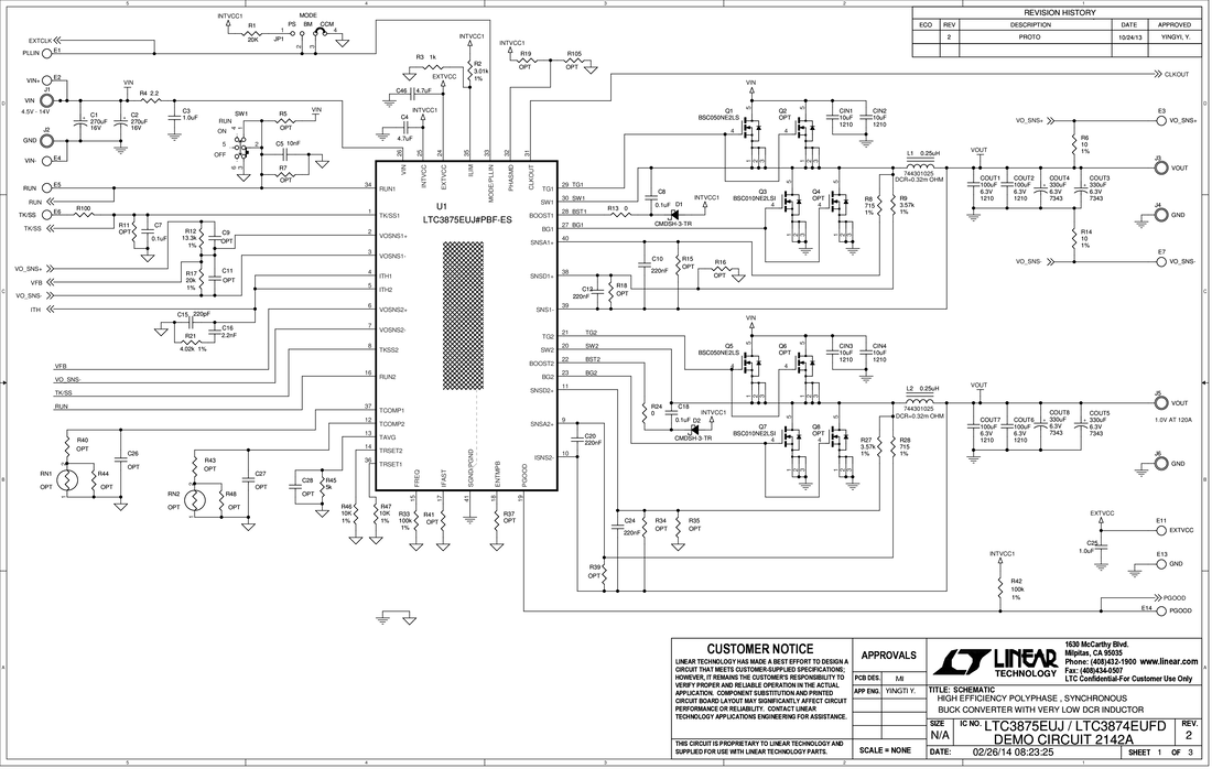 DC2142A