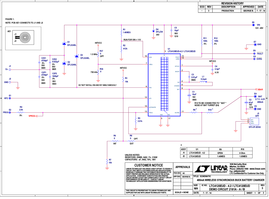 eval board