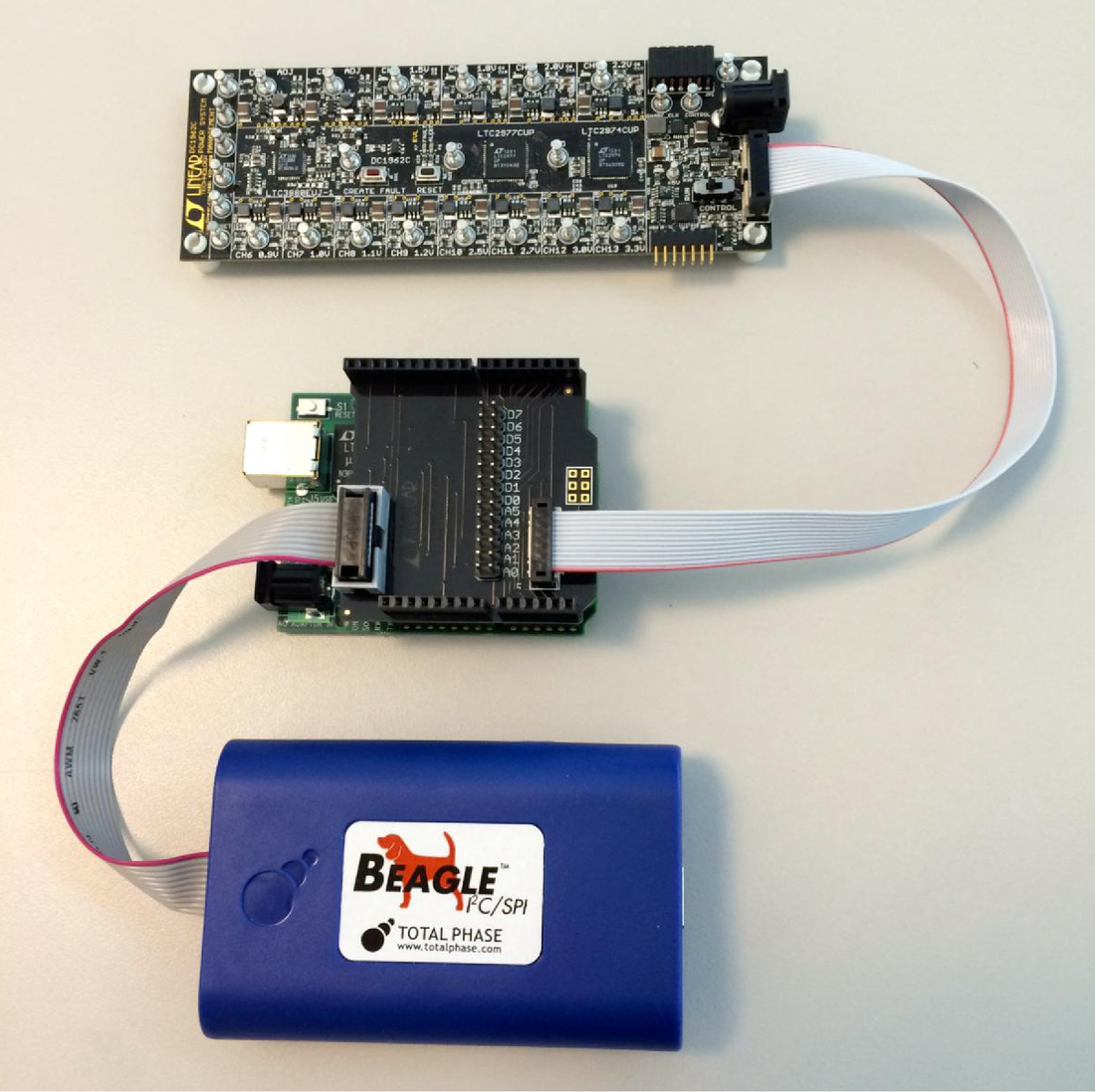 Figure 1 - DC2294 Shield on DC2026 Linduino