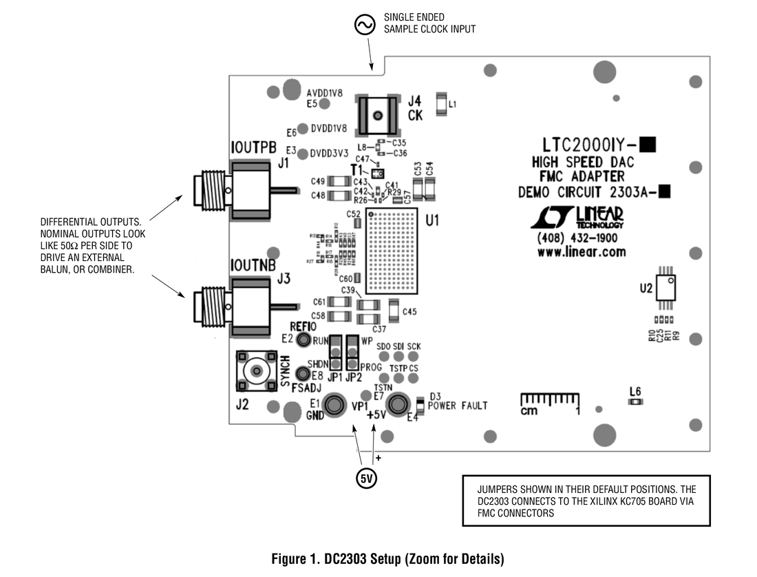DC2303A