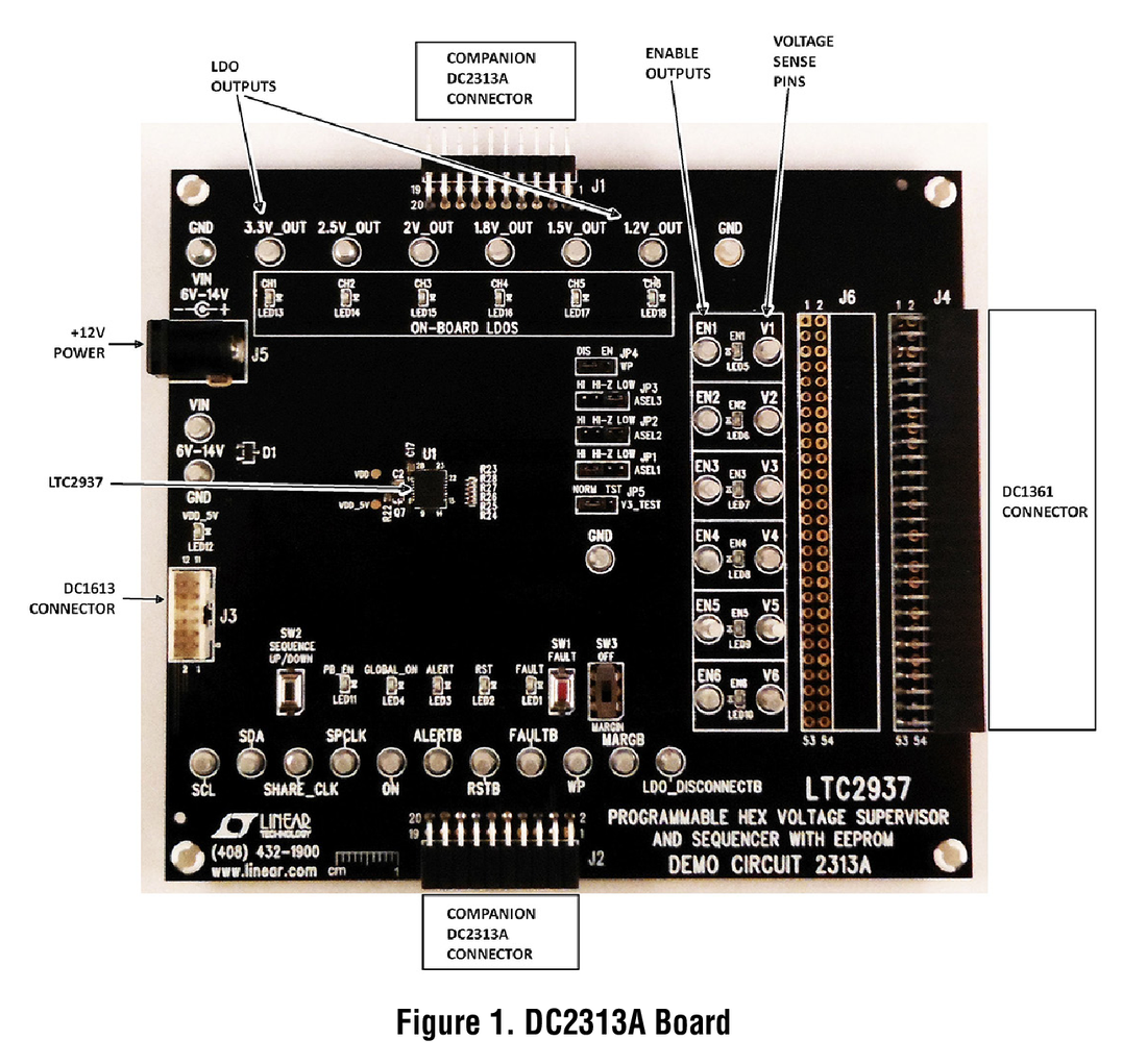 Figure 1. DC2313A Board