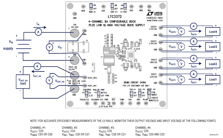 DC2419A_UG-1377 application circuit