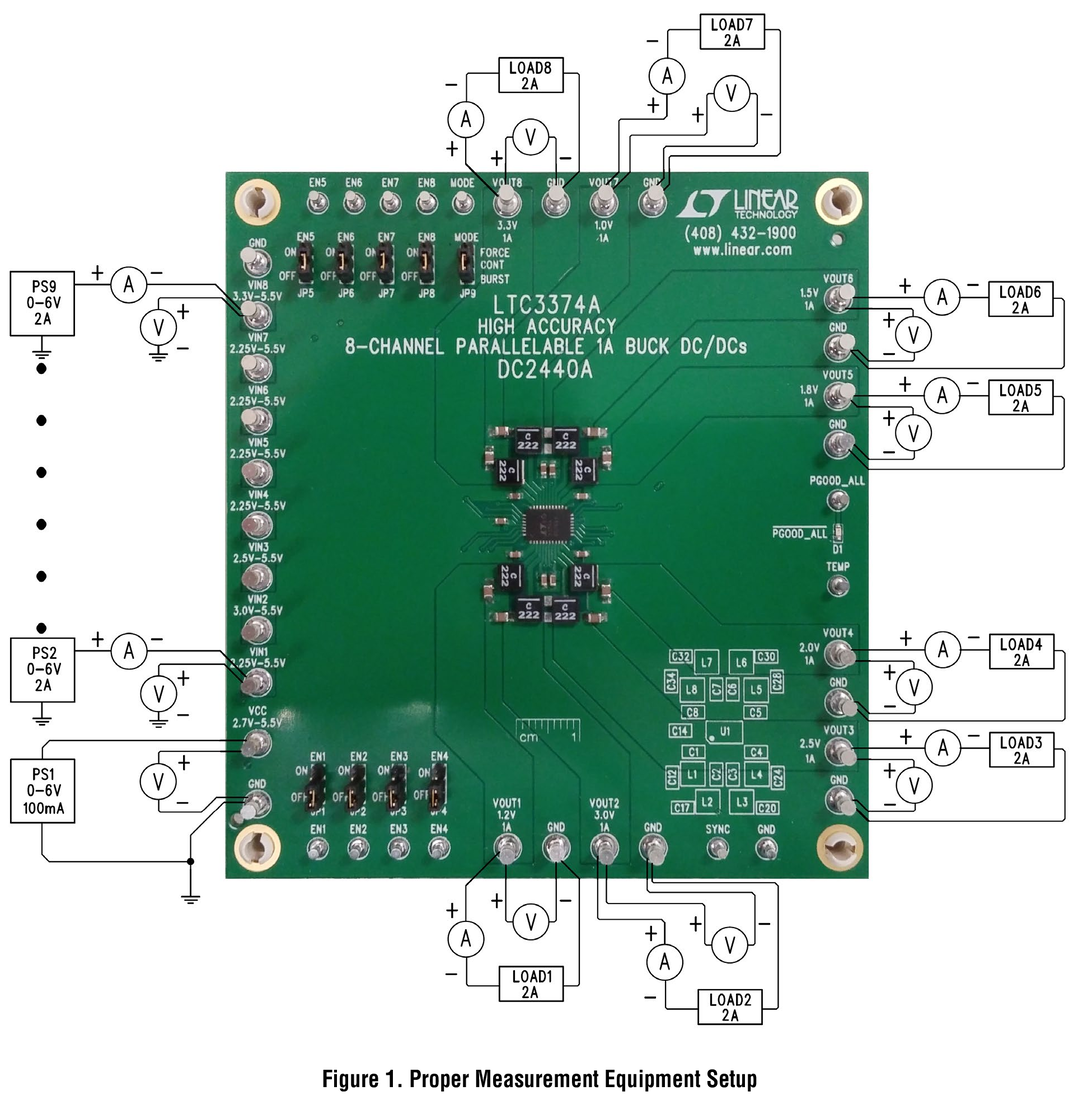 DC2440A - Demo Board Image