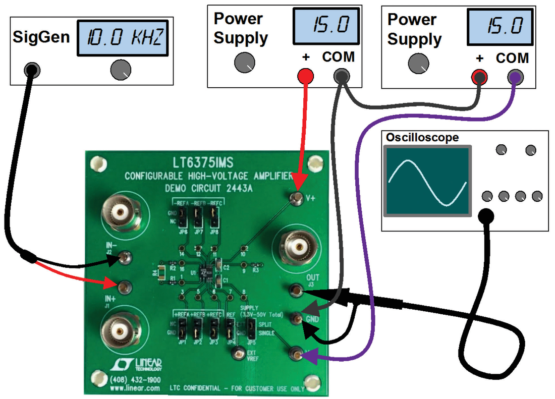 DC2443A - demo board image