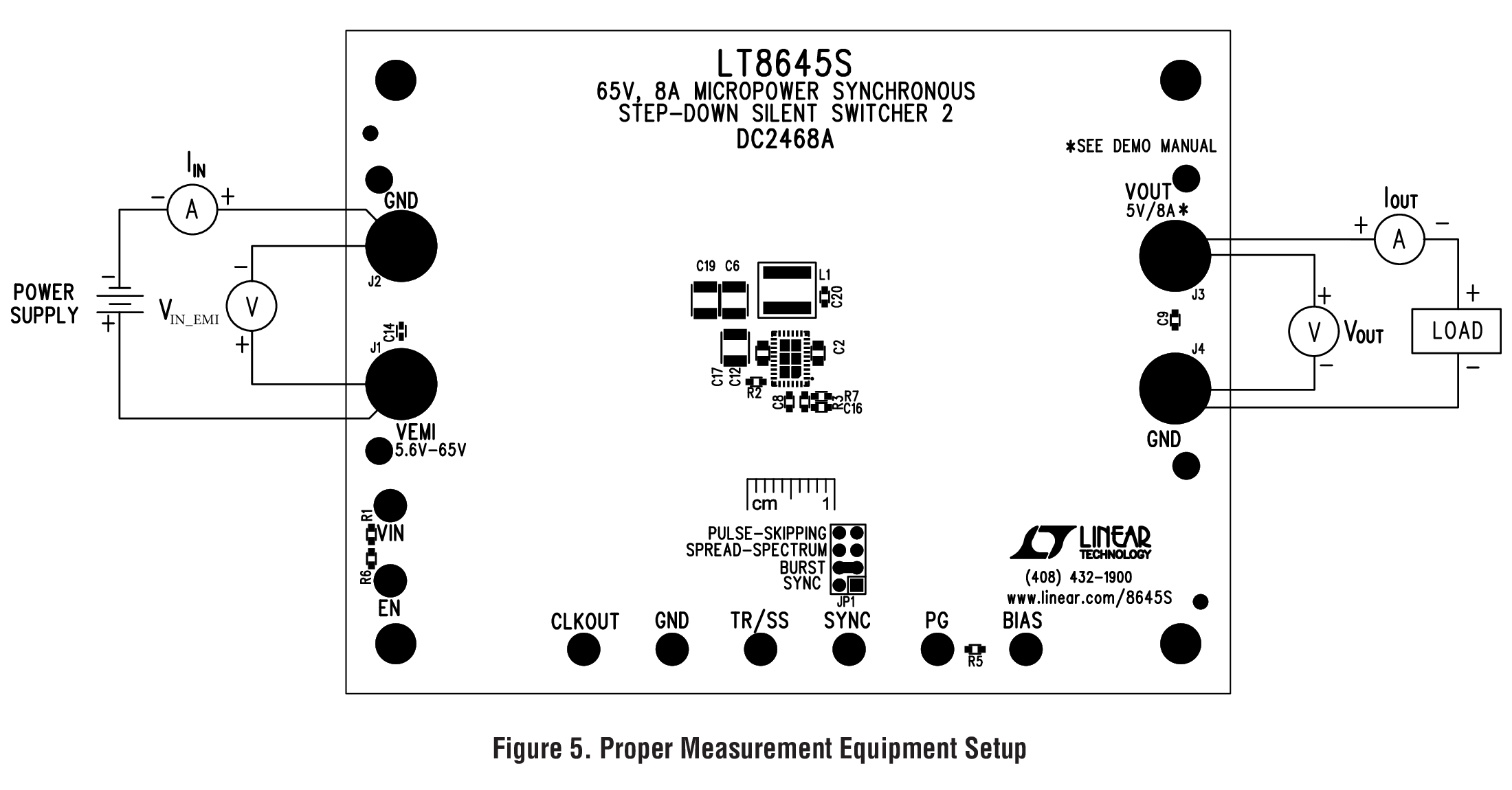 DC2468A