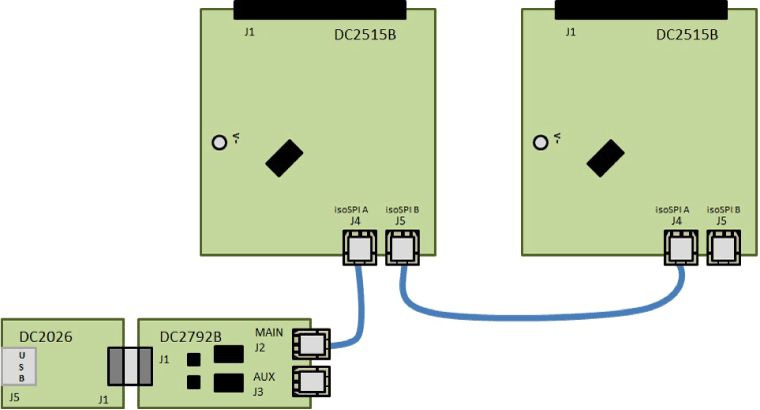 Typical isoSPI Connection to the Bottom DC2515B in a Two-Board DC2515B Stack