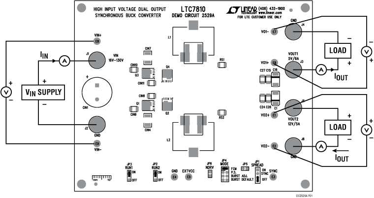 eval board