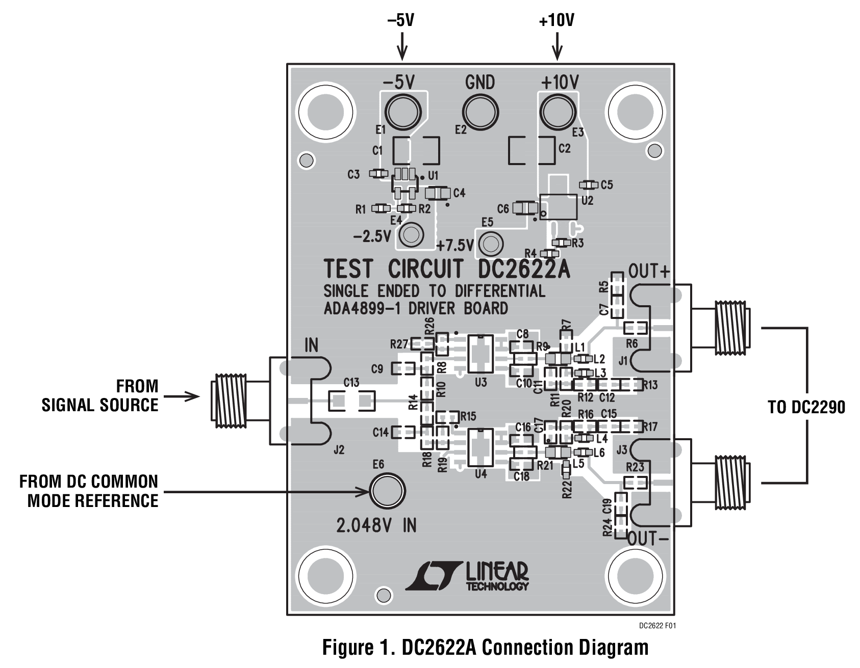 DC2622A - Demo Board Image