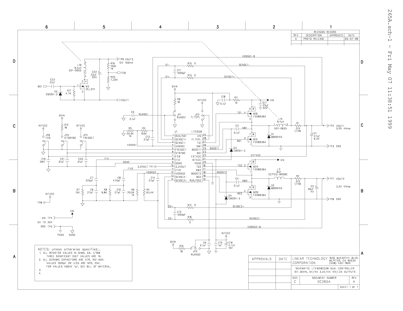 eval board